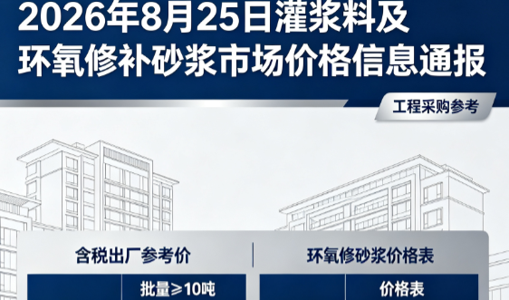 云梦2026年8月25日灌浆料及环氧修补砂浆市场价格信息通报